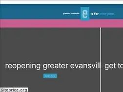 Sites similar to eisforeveryone.com