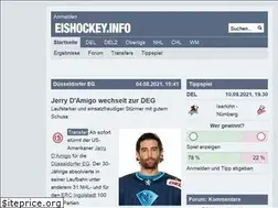 Sites similar to eishockey.info