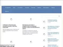 Sites similar to eisn.ru