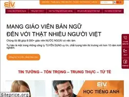 Sites similar to eiv.edu.vn