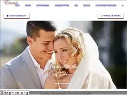 Sites similar to eivans.com