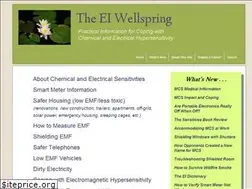 Sites similar to eiwellspring.org