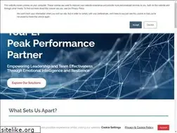 Sites similar to eiworld.org