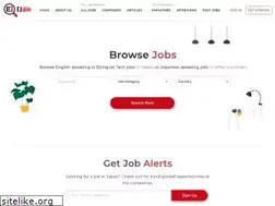 Sites similar to ejable.com