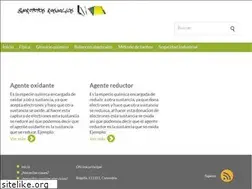 Sites similar to ejerciciosresueltos.co