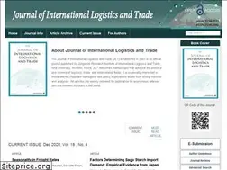 Sites similar to ejilt.org