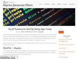 Sites similar to ejschart.com