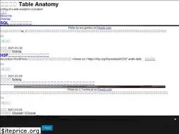 Sites similar to ejtter.com