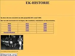 Sites similar to ek-uitslagen.nl