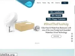 Sites similar to ekameco.com