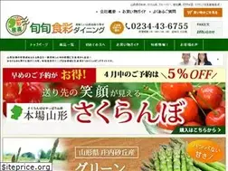 Sites similar to ekamo.com