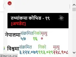 Sites similar to ekantipur.com.np