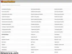 Sites similar to ekaterinburg-map.ru