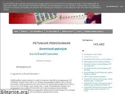 Sites similar to ekawaluya.blogspot.com