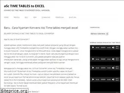 Sites similar to ekawaluya.com