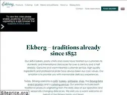 Sites similar to ekberg.fi