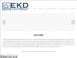Sites similar to ekdnaz.org