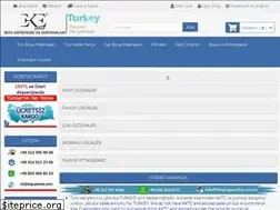 Sites similar to ekegrupmarket.com.tr