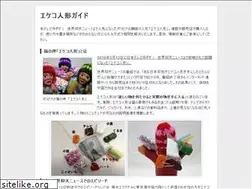 Sites similar to ekekodoll.net