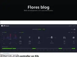 Sites similar to eken.nl
