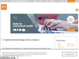 Sites similar to ekfdiagnostics.com