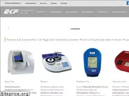 Sites similar to ekfdiagnostics.de