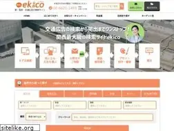 Sites similar to ekico.net