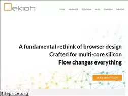 Sites similar to ekioh.com
