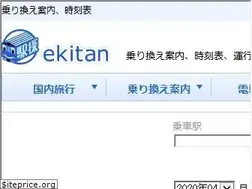 Sites similar to ekitan.com