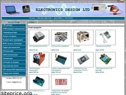 Sites similar to ekits.eu