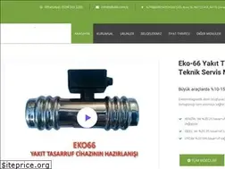 Sites similar to eko66.com
