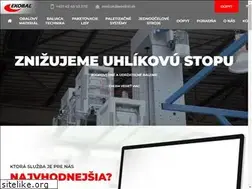 Sites similar to ekobal.ru