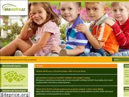 Sites similar to ekocentra.cz