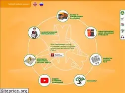 Sites similar to ekocom.ru