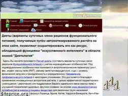 Sites similar to ekodiet.ru