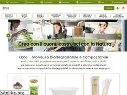 Sites similar to ekoe.org