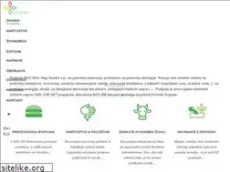 Sites similar to ekogea.com