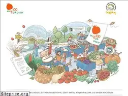 Sites similar to ekolojikpazarlar.org