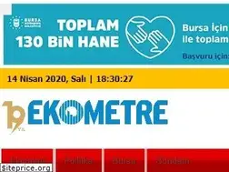 Sites similar to ekometre.com