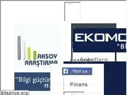Sites similar to ekomonitor.com.tr