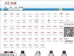 Sites similar to ekon.cn
