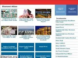 Sites similar to ekonomiatlasi.com