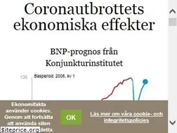 Sites similar to ekonomifakta.se