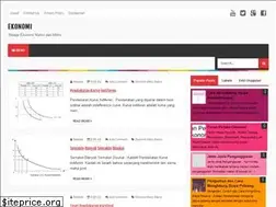 Sites similar to ekonomisku.blogspot.com