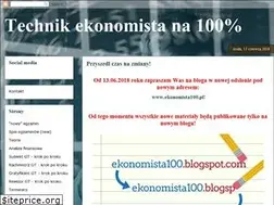 Sites similar to ekonomista100.blogspot.com