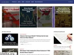 Sites similar to ekonomix.net