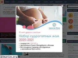 Sites similar to ekoplod.ru