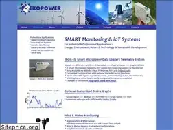 Sites similar to ekopower.nl