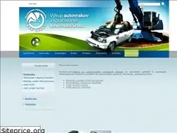Sites similar to ekoqelet.sk