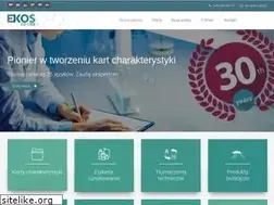 Sites similar to ekos.gda.pl